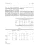 ULTRAHIGH STRENGTH STEEL SHEET AND STRENGTH PART FOR AUTOMOBILE UTILIZING THE SAME diagram and image