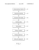 METHOD FOR MANUFACTURING GLASS MOLDING DIE diagram and image