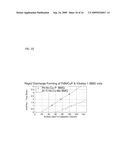 FORMING OF METALLIC GLASS BY RAPID CAPACITOR DISCHARGE diagram and image