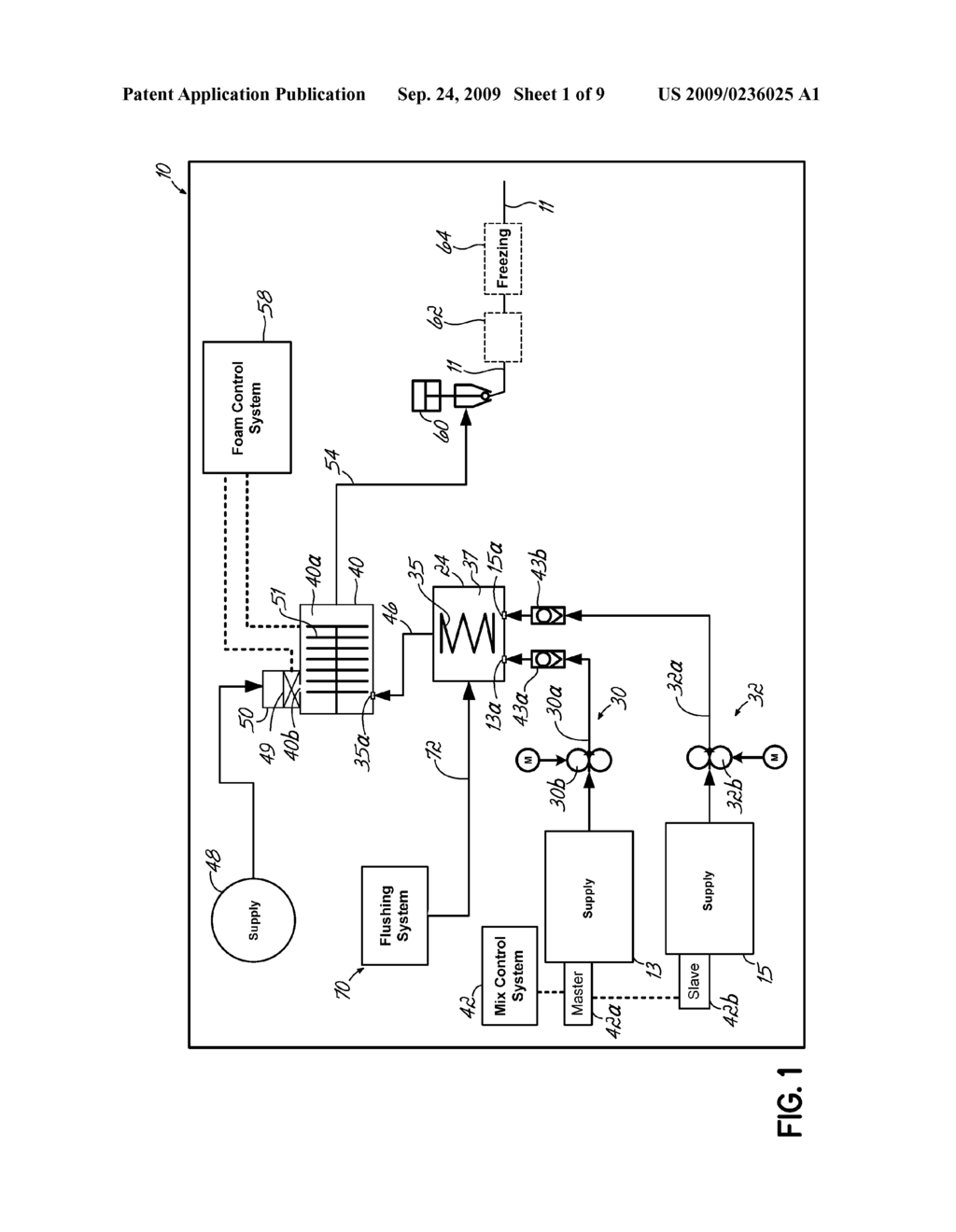 APPARATUS AND METHODS FOR PRODUCING FOAMED MATERIALS - diagram, schematic, and image 02