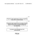 METHOD FOR MANUFACTURING SUPPORTING BODY WITHIN AN ISOTHERMAL PLATE AND PRODUCT OF THE SAME diagram and image