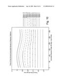 ANALYSIS REFRACTED ACOUSTIC WAVES MEASURED IN A BOREHOLE diagram and image