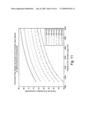 ANALYSIS REFRACTED ACOUSTIC WAVES MEASURED IN A BOREHOLE diagram and image