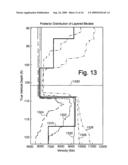 ANALYSIS REFRACTED ACOUSTIC WAVES MEASURED IN A BOREHOLE diagram and image