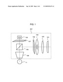 OPTICAL AXIS ORIENTATION MEASURING DEVICE, OPTICAL AXIS ORIENTATION MEASURING METHOD, SPHERICAL SURFACE WAVE DEVICE MANUFACTURING DEVICE, AND SPHERICAL SURFACE WAVE DEVICE MANUFACTURING METHOD diagram and image