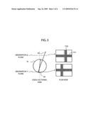 OPTICAL AXIS ORIENTATION MEASURING DEVICE, OPTICAL AXIS ORIENTATION MEASURING METHOD, SPHERICAL SURFACE WAVE DEVICE MANUFACTURING DEVICE, AND SPHERICAL SURFACE WAVE DEVICE MANUFACTURING METHOD diagram and image