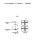 OPTICAL AXIS ORIENTATION MEASURING DEVICE, OPTICAL AXIS ORIENTATION MEASURING METHOD, SPHERICAL SURFACE WAVE DEVICE MANUFACTURING DEVICE, AND SPHERICAL SURFACE WAVE DEVICE MANUFACTURING METHOD diagram and image