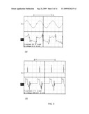 GLIDING ARC ELECTRICAL DISCHARGE REACTORS WITH IMPROVED NOZZLE CONFIGURATION diagram and image