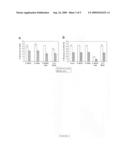 MICRORNA DETECTION diagram and image