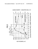 ANODIZING METHOD AND APPARATUS diagram and image