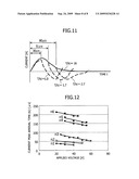 ANODIZING METHOD AND APPARATUS diagram and image