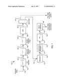 SYSTEM AND METHOD FOR TREATING PRODUCED WATER diagram and image