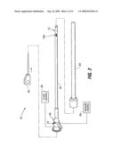 ENDOSCOPIC STAPLING DEVICES AND METHODS diagram and image