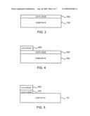 VARIABLE TRANSFER GATE OXIDE THICKNESS FOR IMAGE SENSOR diagram and image