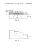 VARIABLE TRANSFER GATE OXIDE THICKNESS FOR IMAGE SENSOR diagram and image