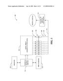 DARK CURRENT AND LAG REDUCTION diagram and image