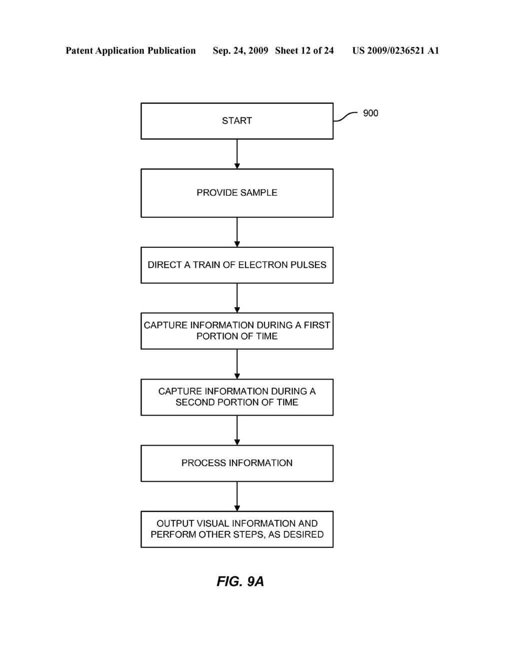 METHOD AND SYSTEM FOR ULTRAFAST PHOTOELECTRON MICROSCOPE - diagram, schematic, and image 13