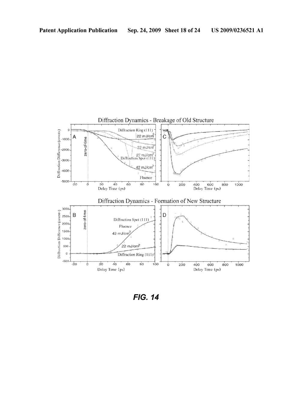 METHOD AND SYSTEM FOR ULTRAFAST PHOTOELECTRON MICROSCOPE - diagram, schematic, and image 19