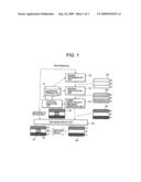 Analysis apparatus and analysis method for semiconductor device diagram and image