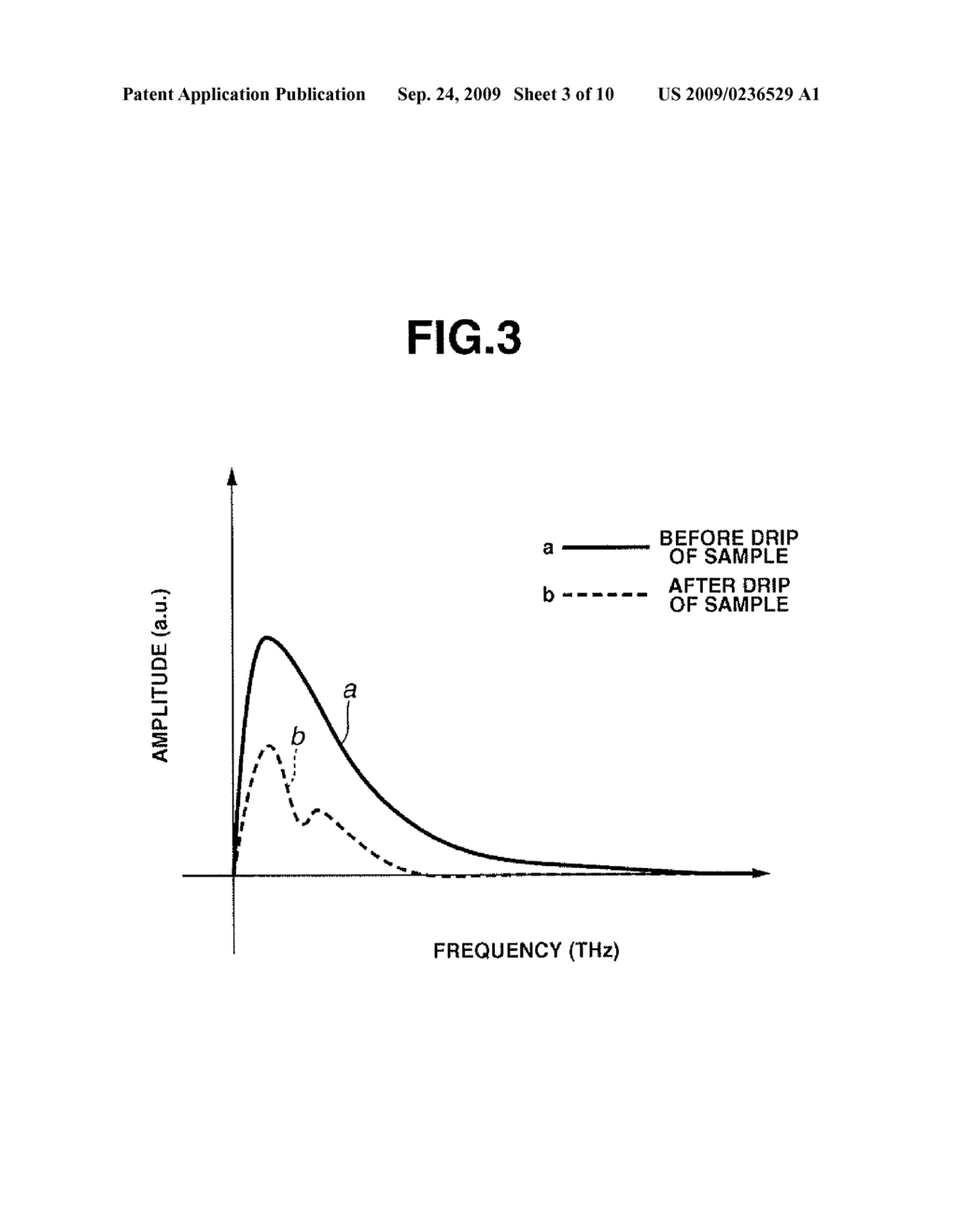 DETECTING APPARATUS, AND DETECTING METHOD - diagram, schematic, and image 04