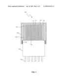 Pixelated Scintillation Detector and Method of Making Same diagram and image