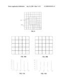 Pixelated Scintillation Detector and Method of Making Same diagram and image