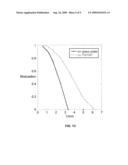 Pixelated Scintillation Detector and Method of Making Same diagram and image