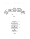 INFORMATION RECORDING MEDIUM AND METHOD OF MANUFACTURING THE SAME diagram and image