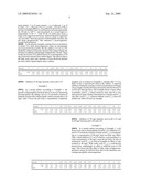 EXTRACTION LIQUID FOR EXTRACTING SUGAR-CONTAINING PLANT RAW MATERIALS diagram and image