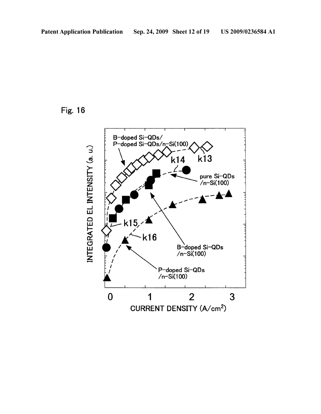 LIGHT-EMITTING DEVICE WITH ENHANCED LUMINOUS EFFICIENCY AND METHOD OF PRODUCING THE SAME - diagram, schematic, and image 13