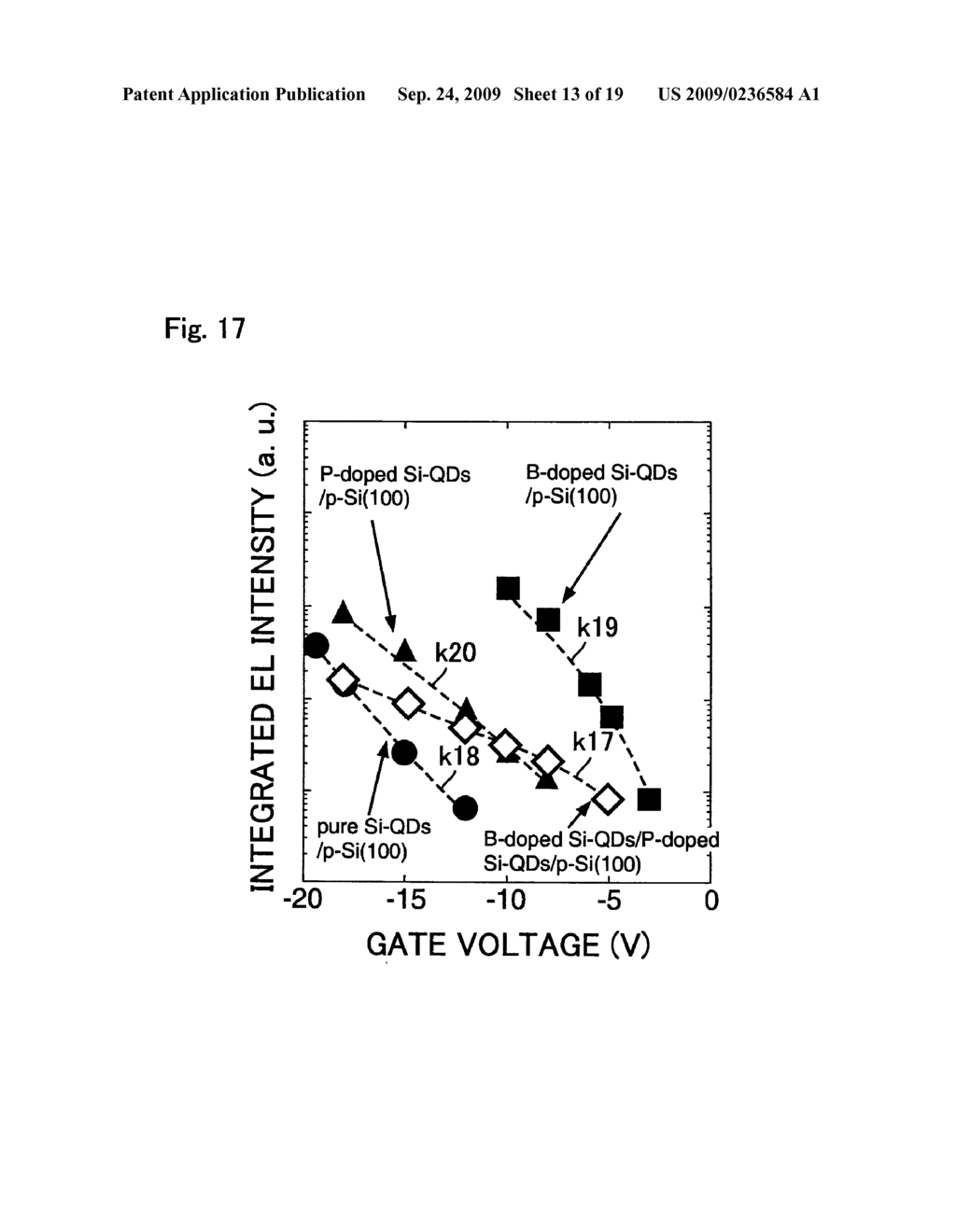 LIGHT-EMITTING DEVICE WITH ENHANCED LUMINOUS EFFICIENCY AND METHOD OF PRODUCING THE SAME - diagram, schematic, and image 14