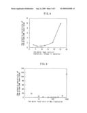 NITRIDE SEMICONDUCTOR LAMINATED STRUCTURE AND OPTICAL SEMICONDUCTOR DEVICE, AND METHODS FOR PRODUCING THE SAME diagram and image