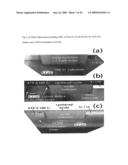 Semiconductor Structures with Rare-earths diagram and image