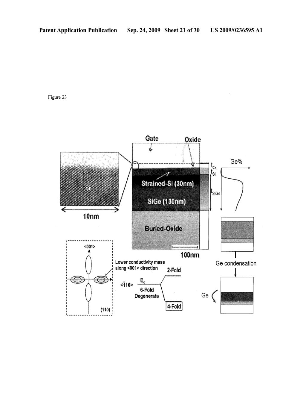 Semiconductor Structures with Rare-earths - diagram, schematic, and image 22