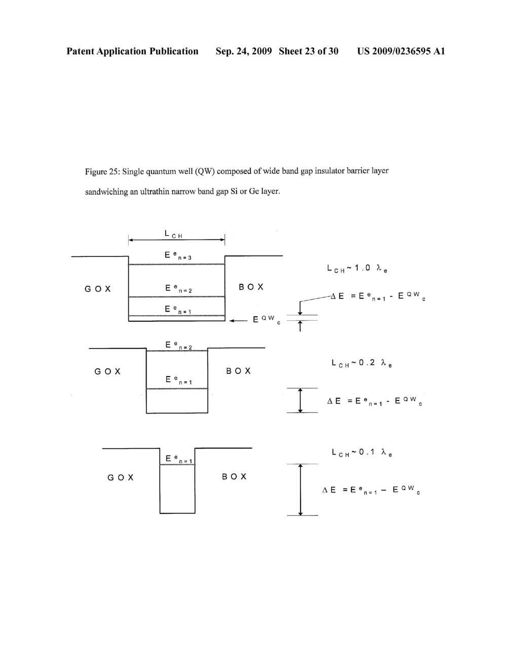 Semiconductor Structures with Rare-earths - diagram, schematic, and image 24