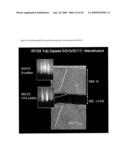 Semiconductor Structures with Rare-earths diagram and image