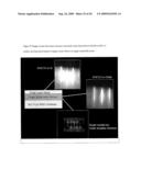 Semiconductor Structures with Rare-earths diagram and image