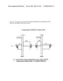 Semiconductor Structures with Rare-earths diagram and image