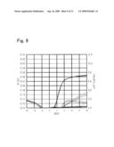 THIN FILM TRANSISTOR diagram and image