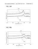 THIN FILM TRANSISTOR diagram and image