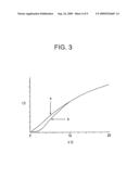 ELECTRONIC CIRCUIT diagram and image