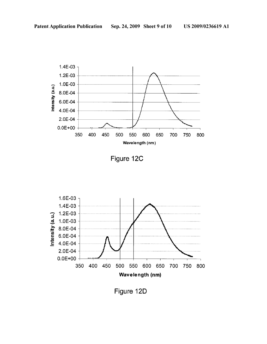 Light Emitting Diodes with Light Filters - diagram, schematic, and image 10