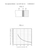 NITRIDE SEMICONDUCTOR LIGHT EMITTING DEVICE AND METHOD FOR FABRICATING THE SAME diagram and image