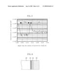 NITRIDE SEMICONDUCTOR LIGHT EMITTING DEVICE AND METHOD FOR FABRICATING THE SAME diagram and image