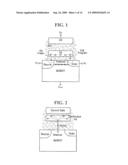 INTEGRATED CIRCUIT DEVICE GATE STRUCTURES diagram and image