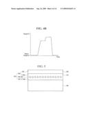 INTEGRATED CIRCUIT DEVICE GATE STRUCTURES diagram and image