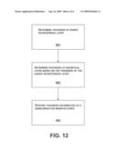 INTEGRATION SCHEME FOR CONSTRAINED SEG GROWTH ON POLY DURING RAISED S/D PROCESSING diagram and image