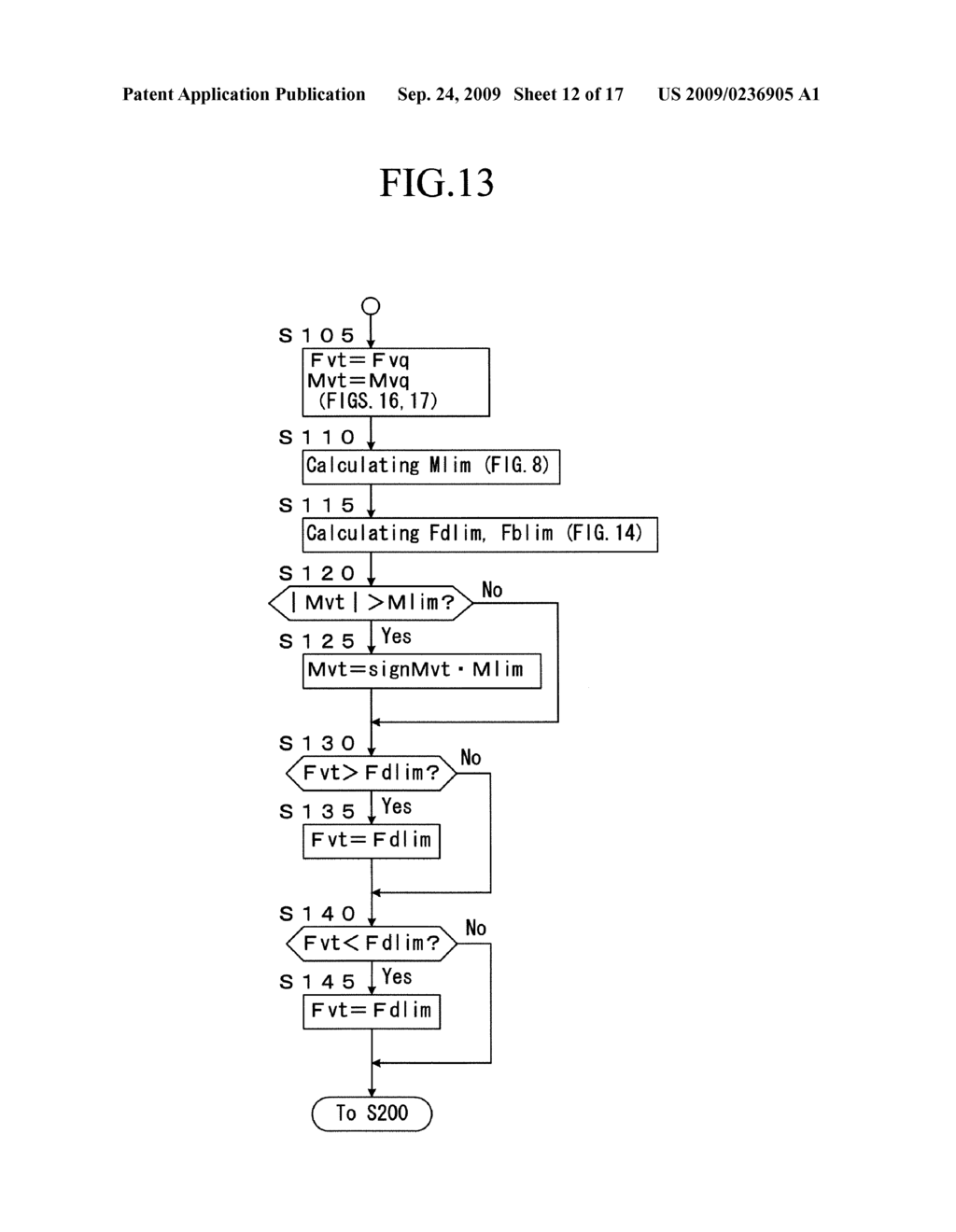 BRAKING-DRIVING FORCE CONTROL DEVICE OF VEHICLE - diagram, schematic, and image 13