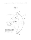 SYSTEMS AND METHODS INVOLVING OPITMIZED MOTORS diagram and image