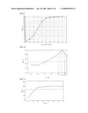 Self Magnetizing Motor diagram and image